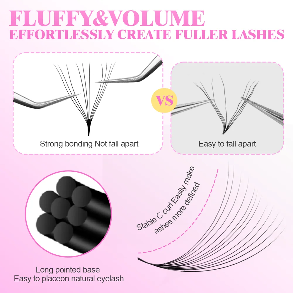 MAYOOC 800Fans Loose Fan Lashe - Eyelash Extension Logo 评论和价格