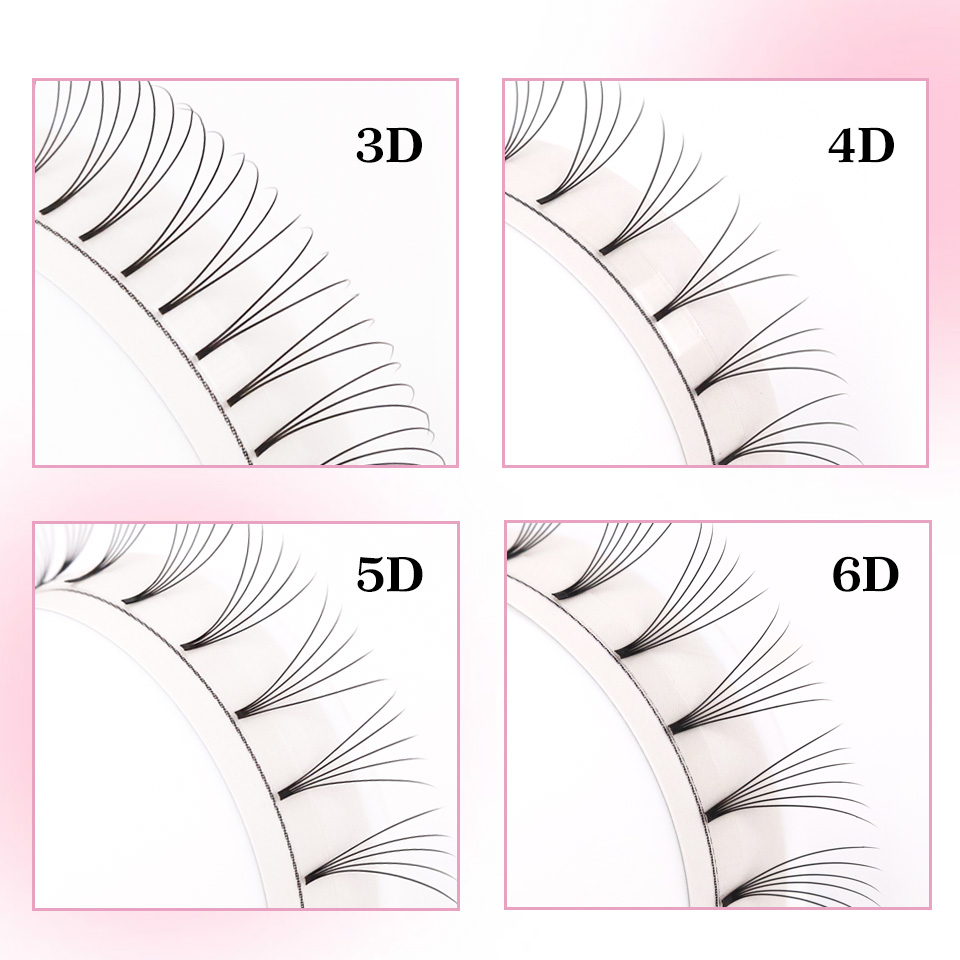 Rujade Premade Volume Fans Sho - Eyelash Extension Review 评论和价格
